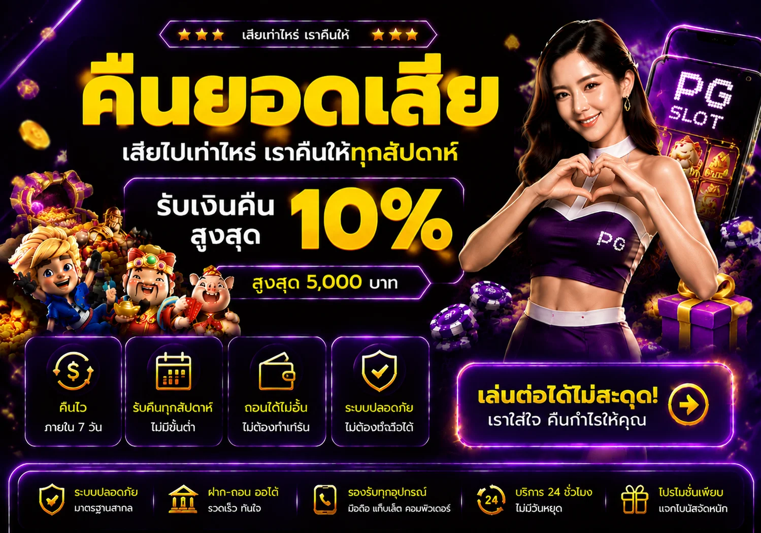 โปรโมชั่น lucawinner88